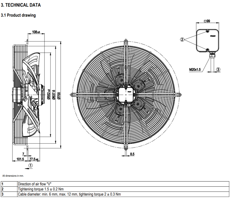 EBM AC Axial Fan Hyblade with Grille 560mm