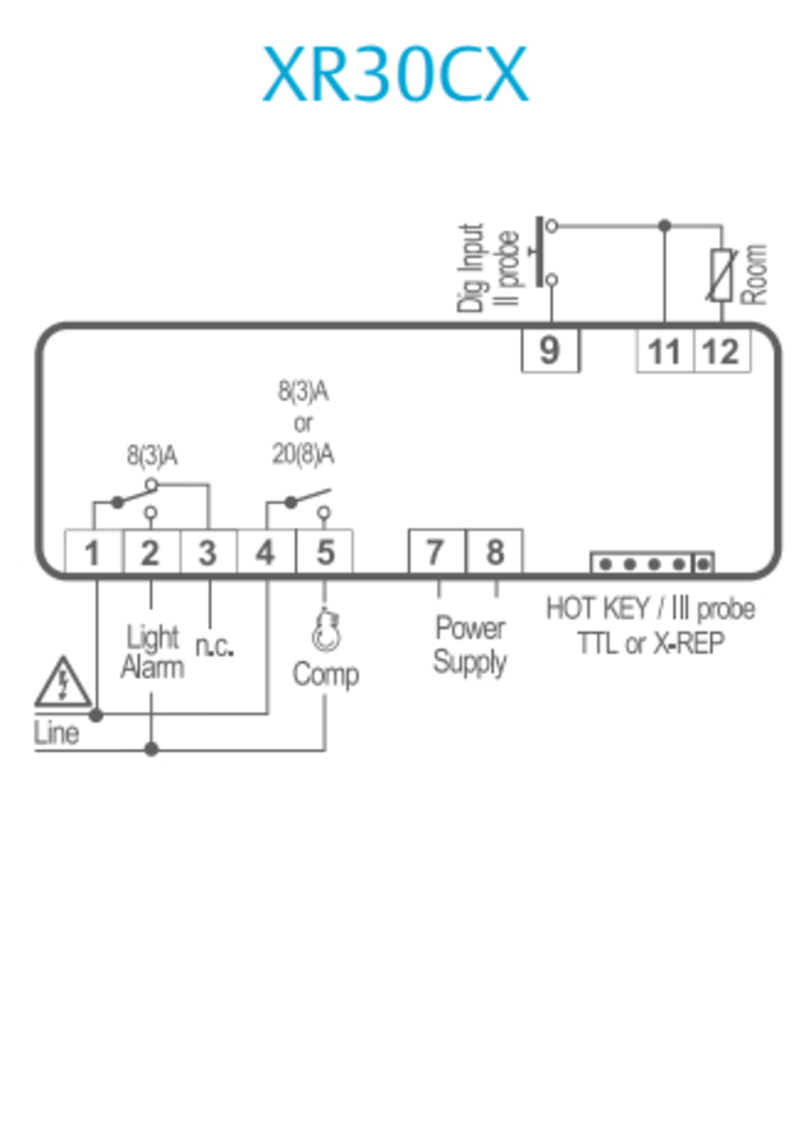 Dixell Thermostat CX Air Defrost + Aux Relay, 240V
