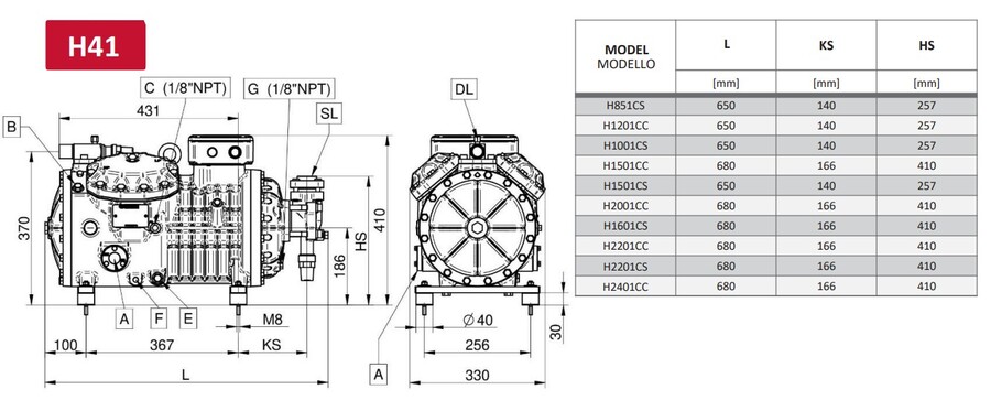 Dorin Semi-Hermetic Compressor H41 Series 415V