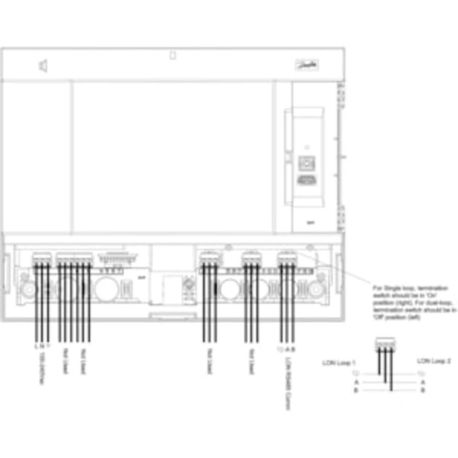 Danfoss AK-SM 880 Controller - System Manager, TP78