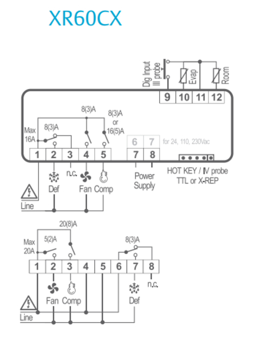 Dixell Prime CX Series  Digital Thermostat 240v