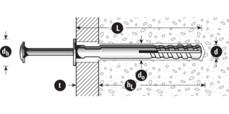 EasyDrive Nylon Anchors - Flat Head 5x33