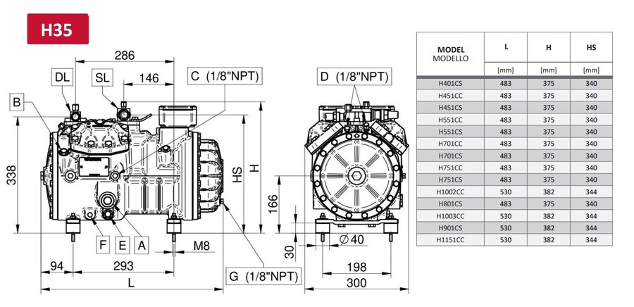 Dorin Semi-Hermetic Compressor H35 Series 415V