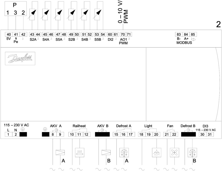 Case/room controller (EEV), AK-CC55 Multi Coil