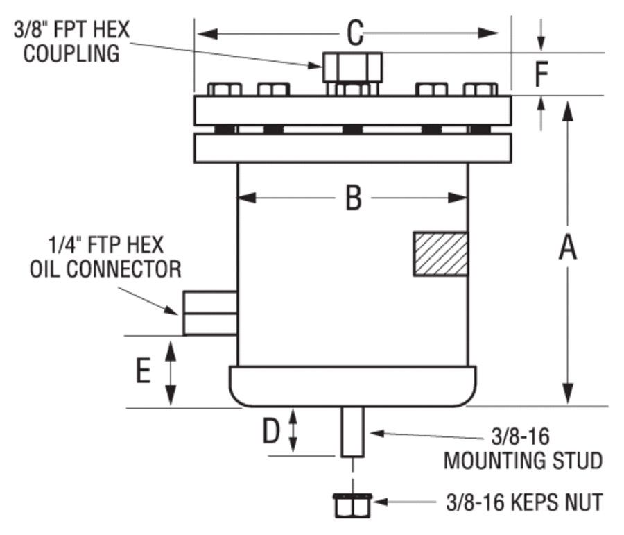 Temprite Oil Return Float