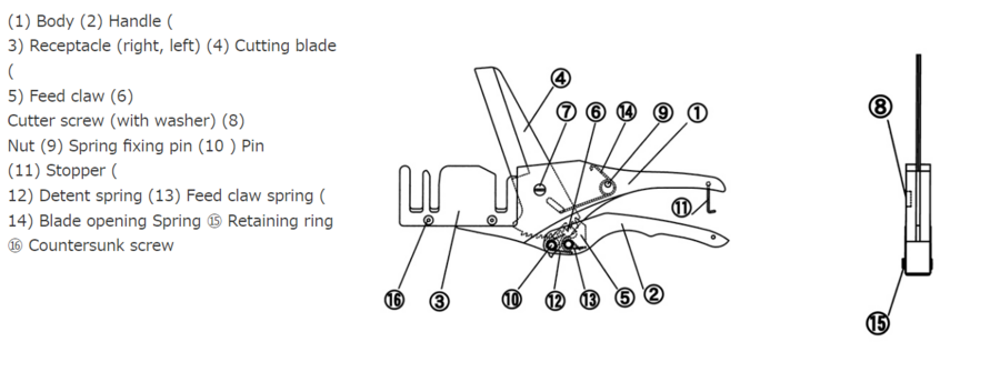 Cutter for Inaba SLIMDUCT