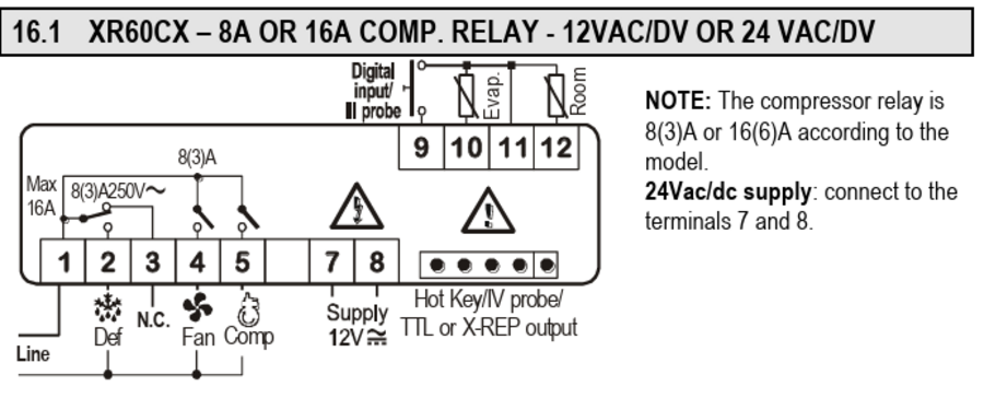 Dixel Control 24Vac/Dc L/T 3 Relay Bzr