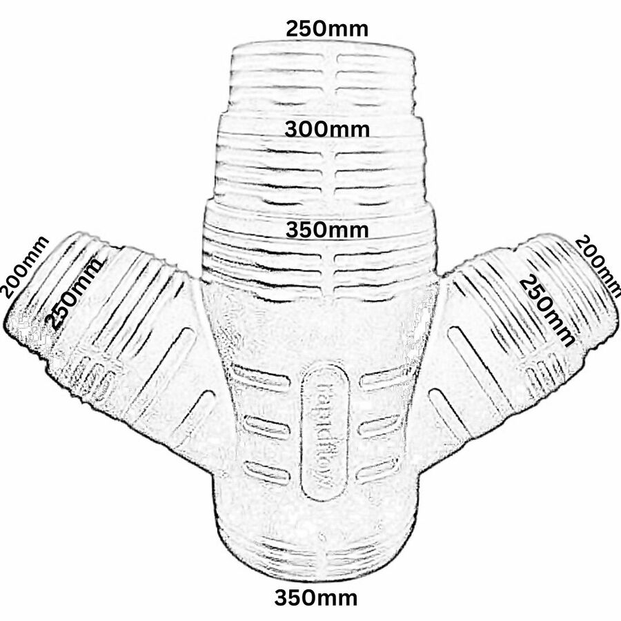 Double BTO (14141010, 1414108, 141488, 14121010, 1412108, 141288, 14101010, 1410108, 141088)