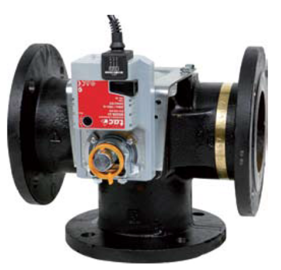 Rotary Shoe Valves
