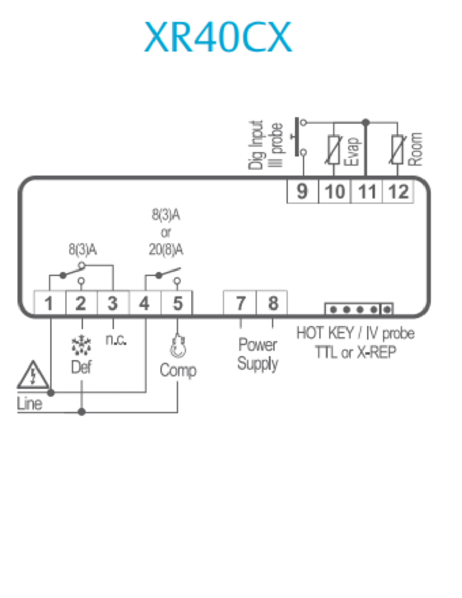 Dixell Prime CX Series Thermostat - Electric or Hot Gas Defrost, 240v
