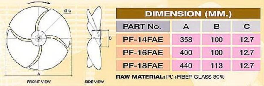 Plastic Fan Blade PF-16FAE1C for Condensing Unit