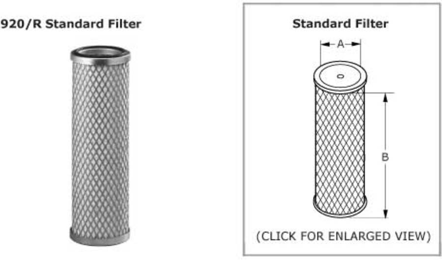 Temprite Oil Filter 922 & 923