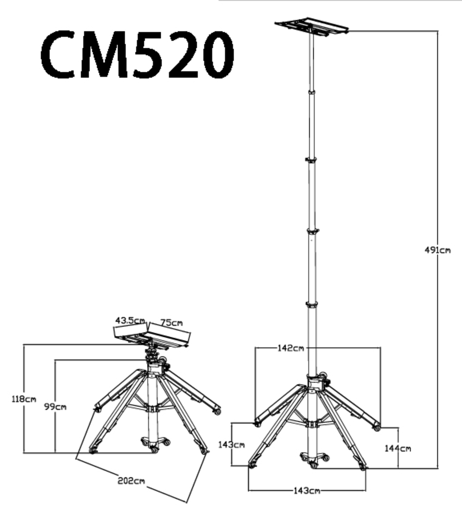 CM520 Portable Lifter - Electric