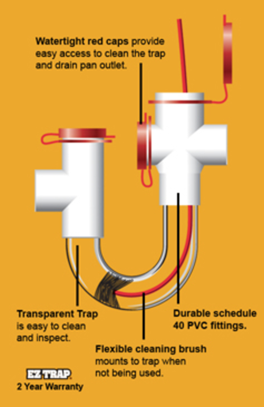 Economy Trap kit with brush 20mm 