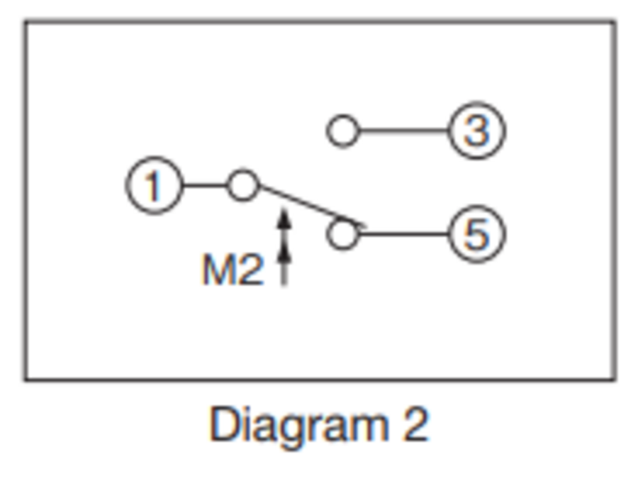 Dual Pressure Control Saginomya Manual Reset High.