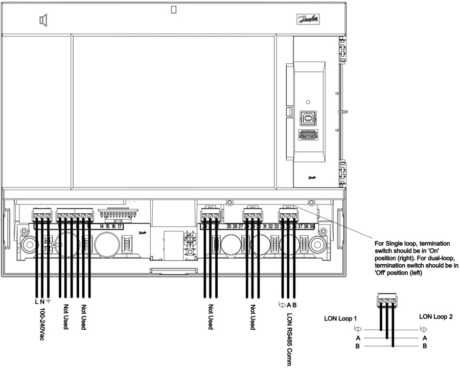 AK-SM 880, Controller,System Man. Full
