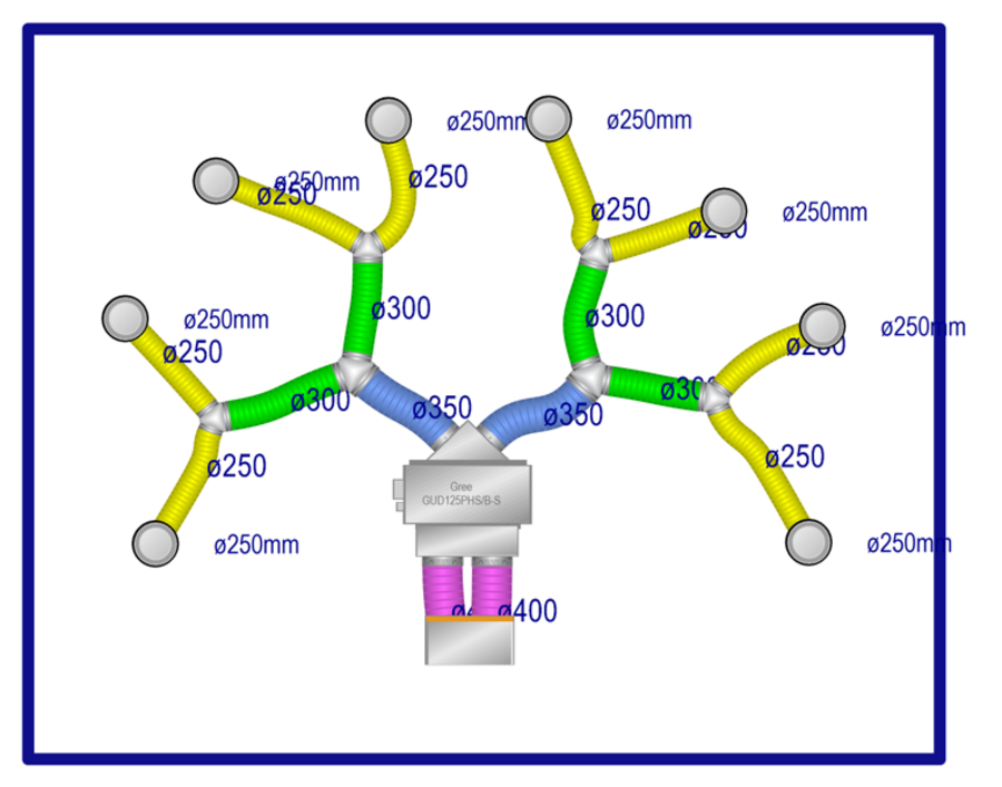 Duct Kit to suit Gree Ducted System - 12kW & 14kW